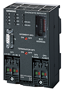 SIMATIC S7. DIAGNOSI